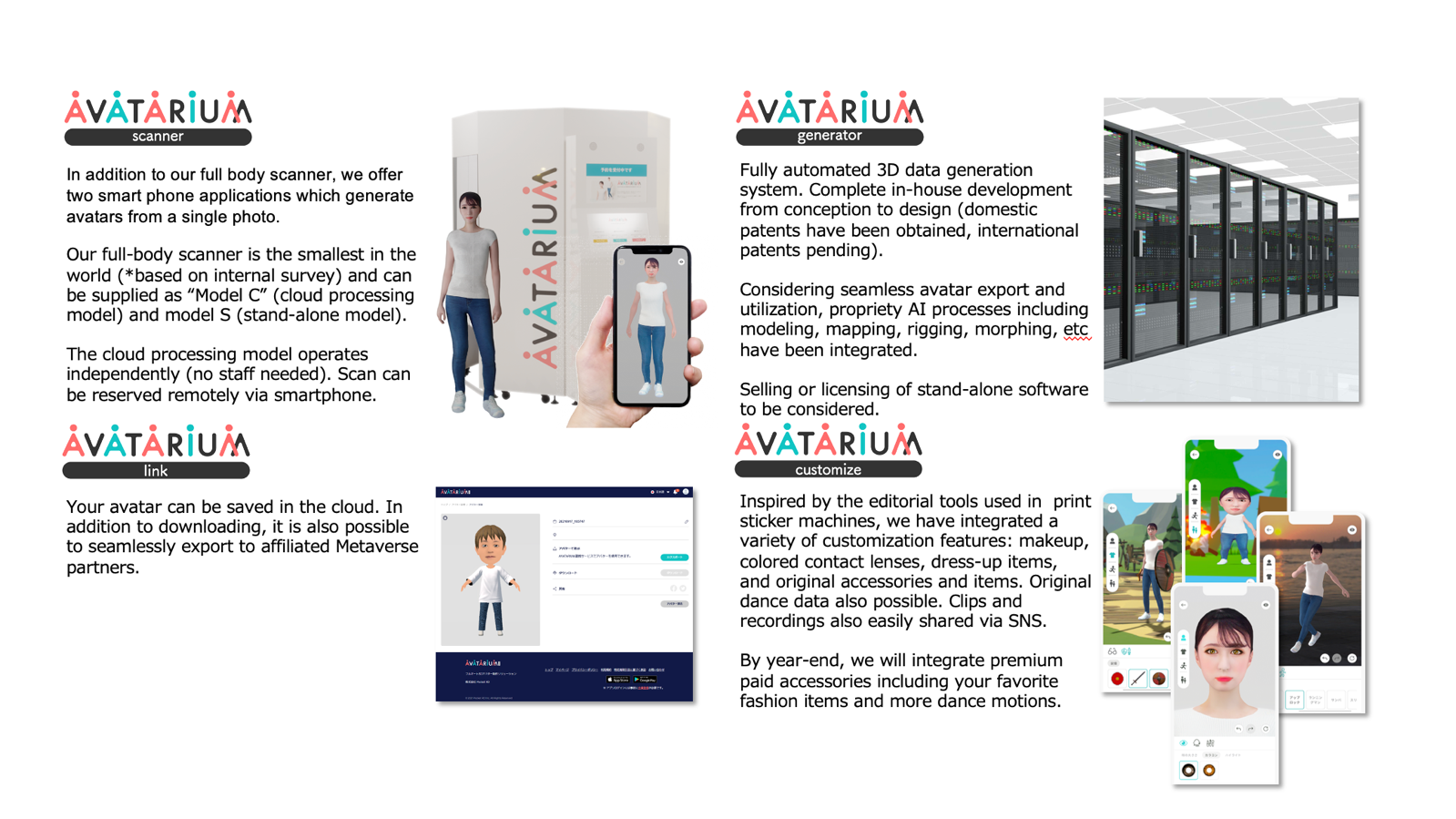 About AVATARIUM